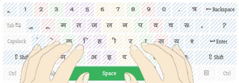 kruti dev hindi typing finger set