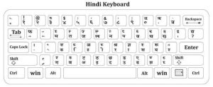 hindi typing test kruti dev