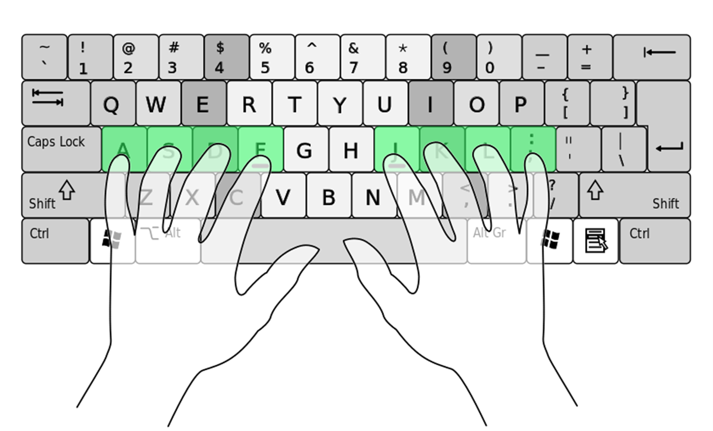 Online Typing Test In English For 10 Minutes Typing Speed Test Online