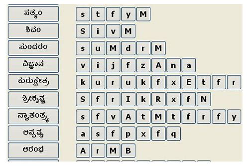 kannada typing in system