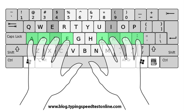 speed-online-typing-typing-test-rules-what-is-the-wpm-typing